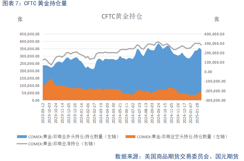 【贵金属】降息预期波动 贵金属震荡加剧