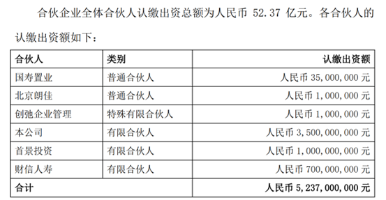 又有增量资金！险资巨头出手设立超50亿基金，聚焦公募REITs投资