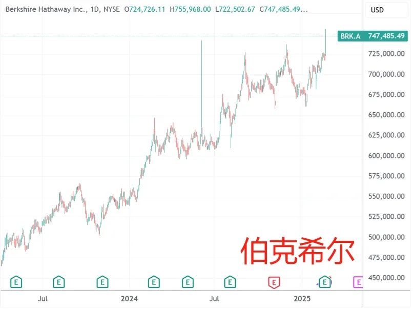 解读：纳斯达克中国金龙指数收跌5.24%，阿里巴巴跌逾10%，“美国第一”投资政策备忘录如何影响中概股？