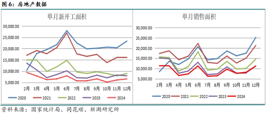 钢材3月报：成材需求决定价格走向