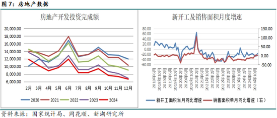 钢材3月报：成材需求决定价格走向