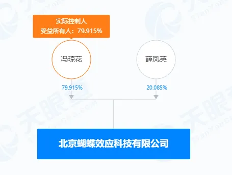 一夜刷屏，全网“抢码”！有人炒至6-8万？紧急提醒！