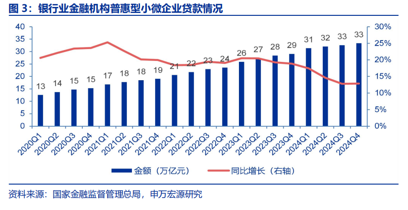 申万宏源策略：大显身手正当其时，布局民企“第一集团”