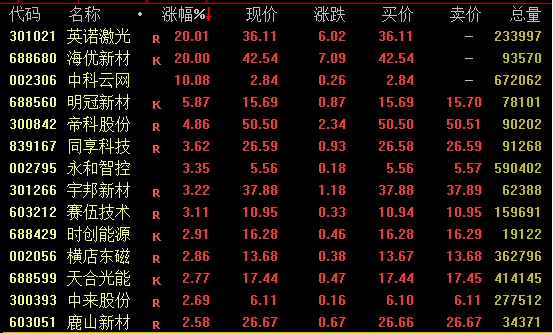 热门牛股，突然跳水！啥情况？