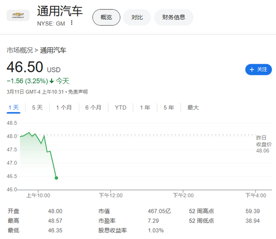 特朗普将对加拿大钢铝关税翻倍至50%，此后让步，美股、加元巨震